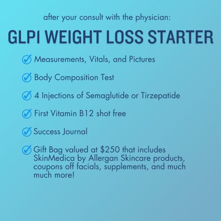 GLP start, semaglutide, tirzepatide, weight loss